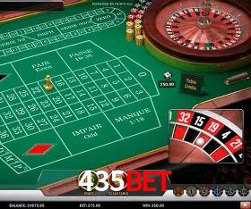 Descubra a Essência do 435Bet: Nossa História e Compromissos